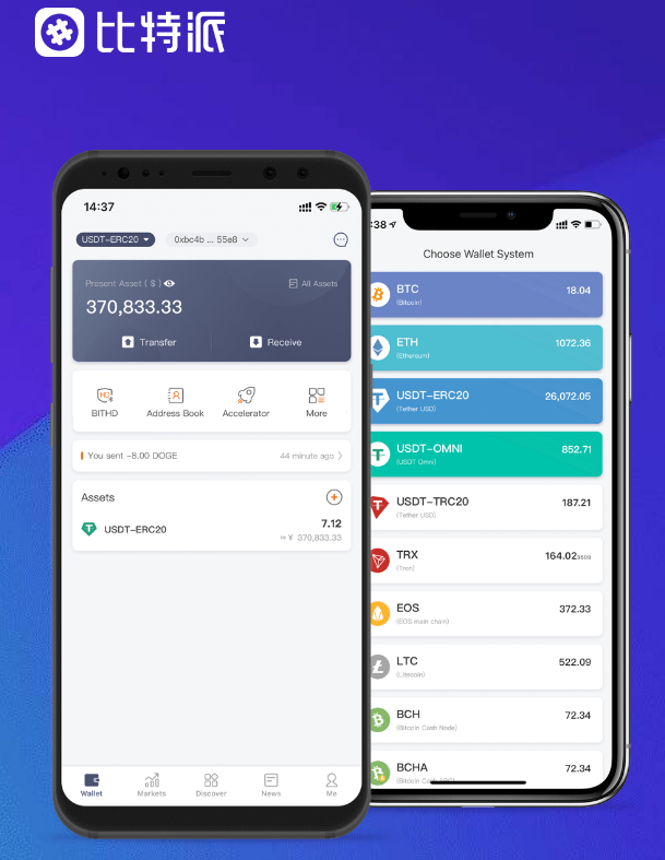 古城